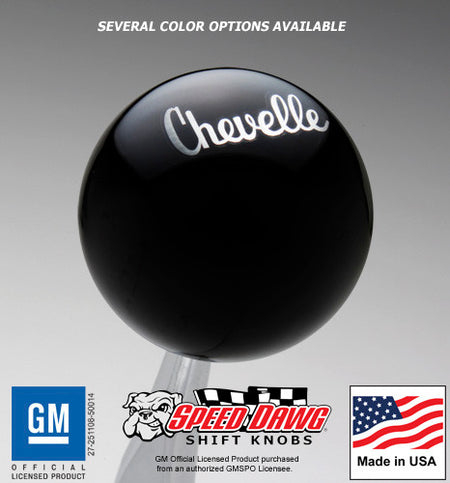 Black knob
