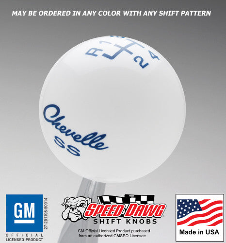 White knob with Dark Blue graphics